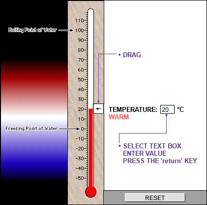 celsius degrees learnalberta fahrenheit memg